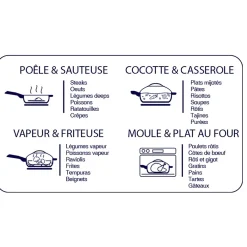 Poêle en aluminium canopée d28cm - La Fabuleuse