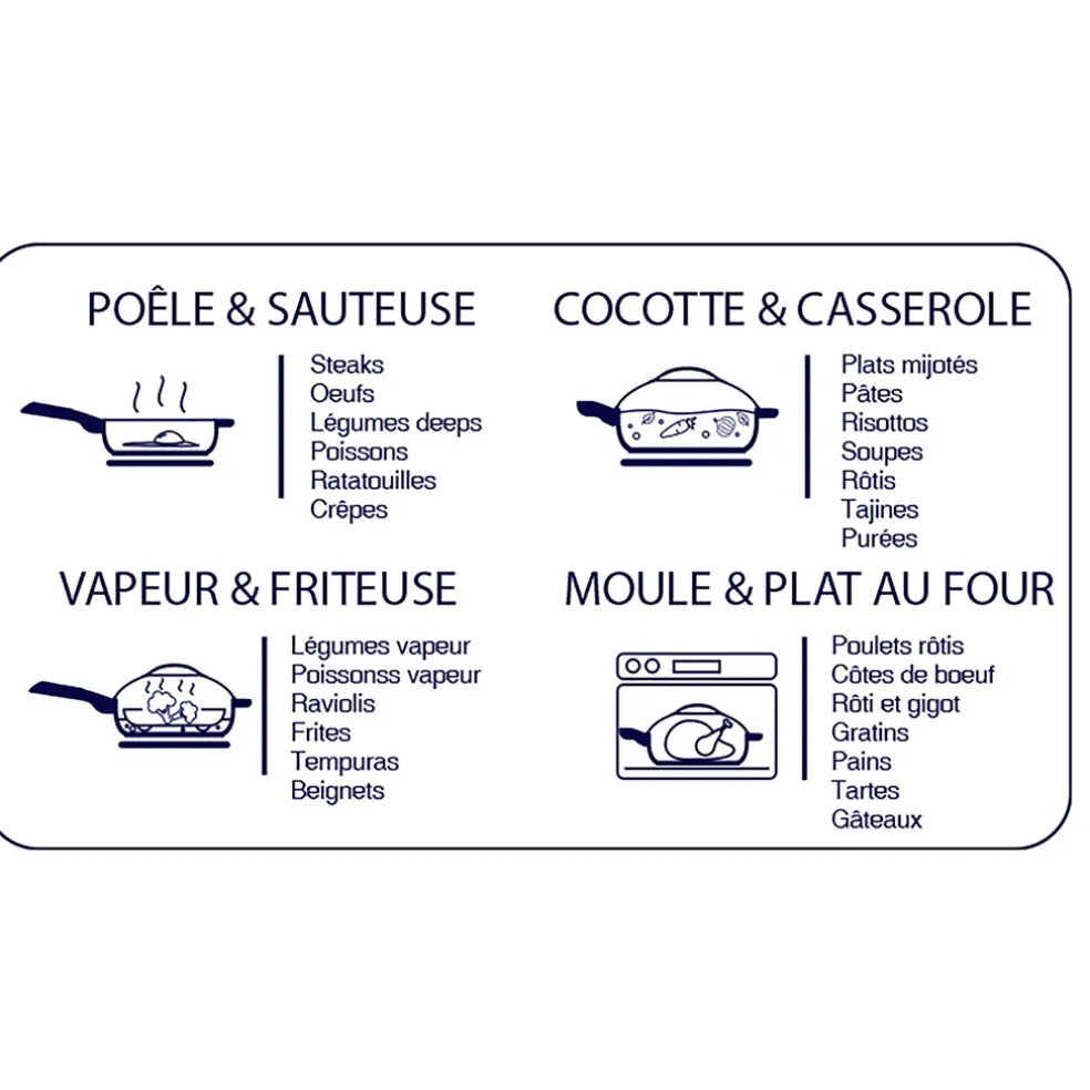 Poêle en aluminium rubis d28cm - La Fabuleuse